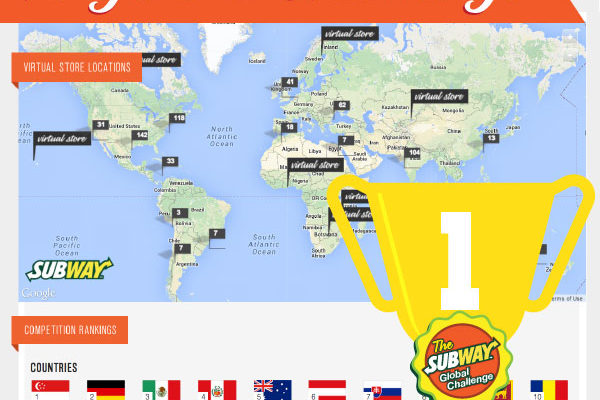 SUBWAY® Global Challenge - Thank You Post